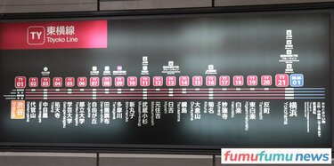 東急東横線の急行はなぜ、乗換駅でもなくキャンパスもない「学芸大学